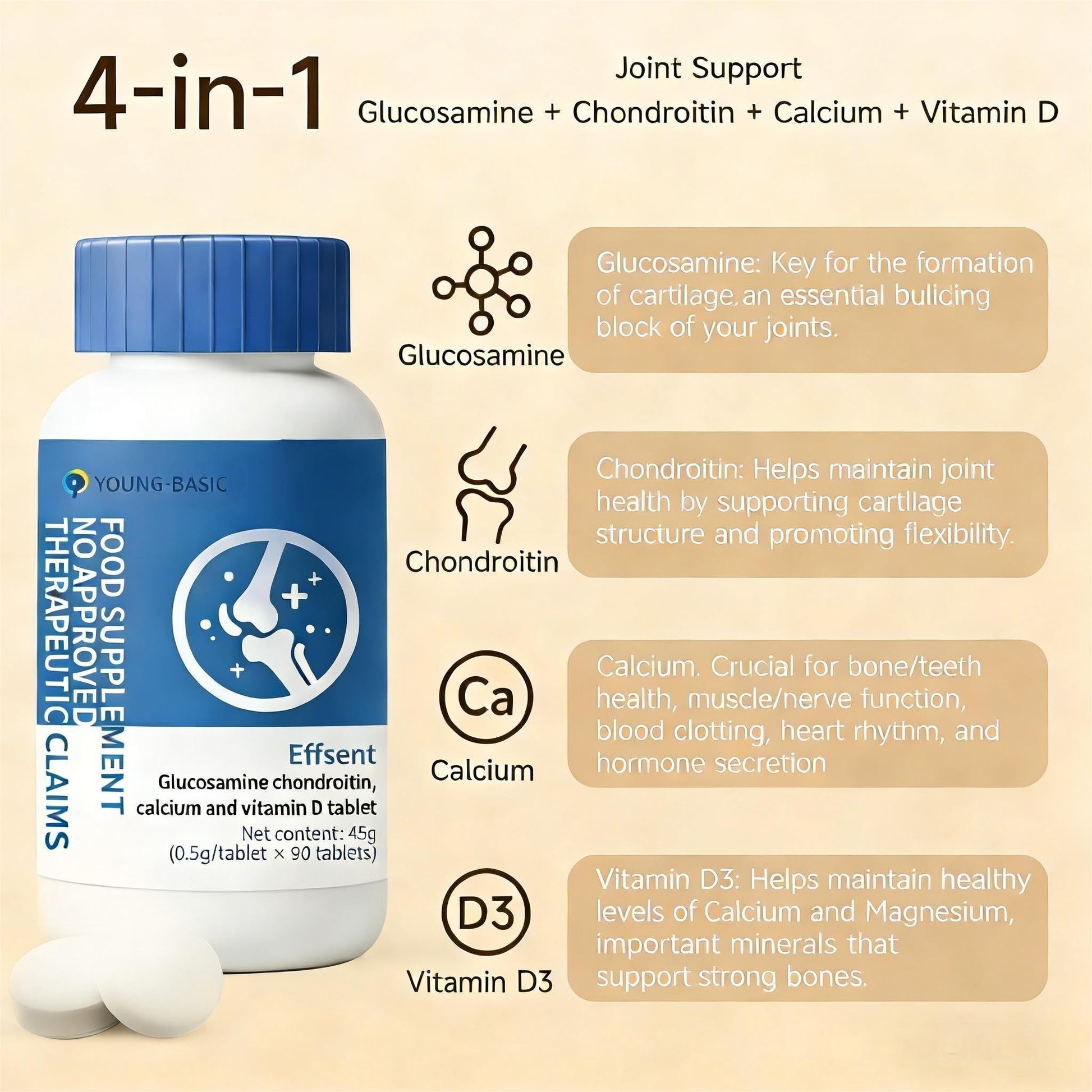 Close up view of 9 Young Basic ninety sugar free tablets for cartilage flexibility