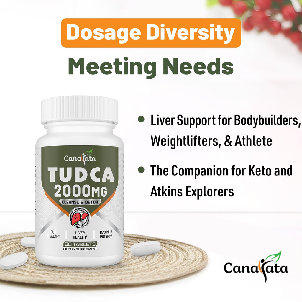 Canarata TUDCA Liver Support 2000mg back label ingredient details