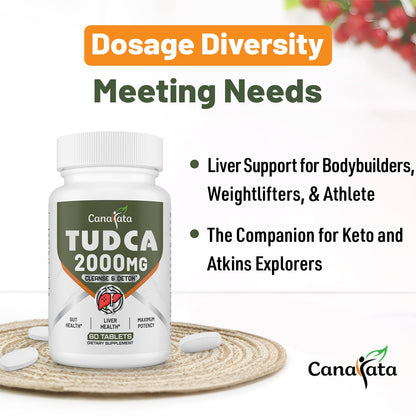 Authentic imported Canarata gallbladder and liver cleanse health supplement container on white background