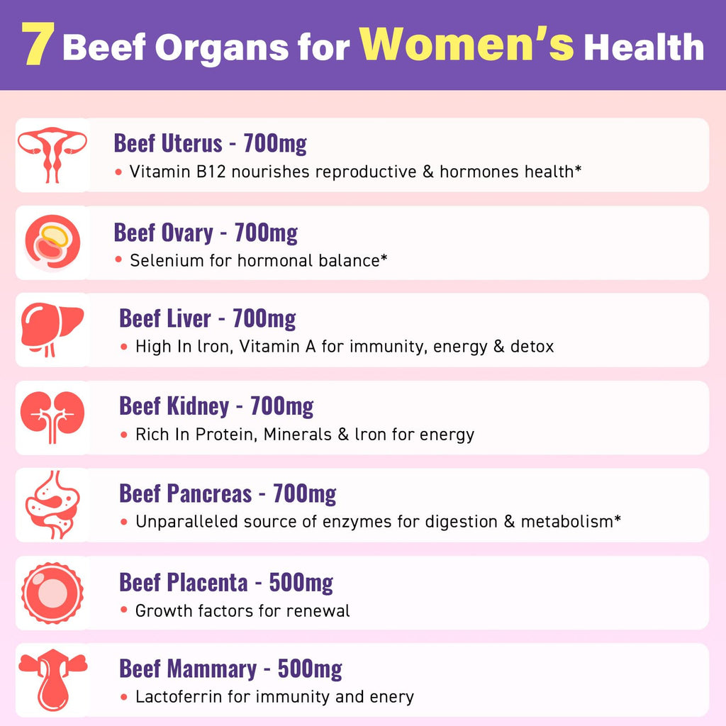 Fepoukak 5300mg beef organ supplement ingredients list closeup