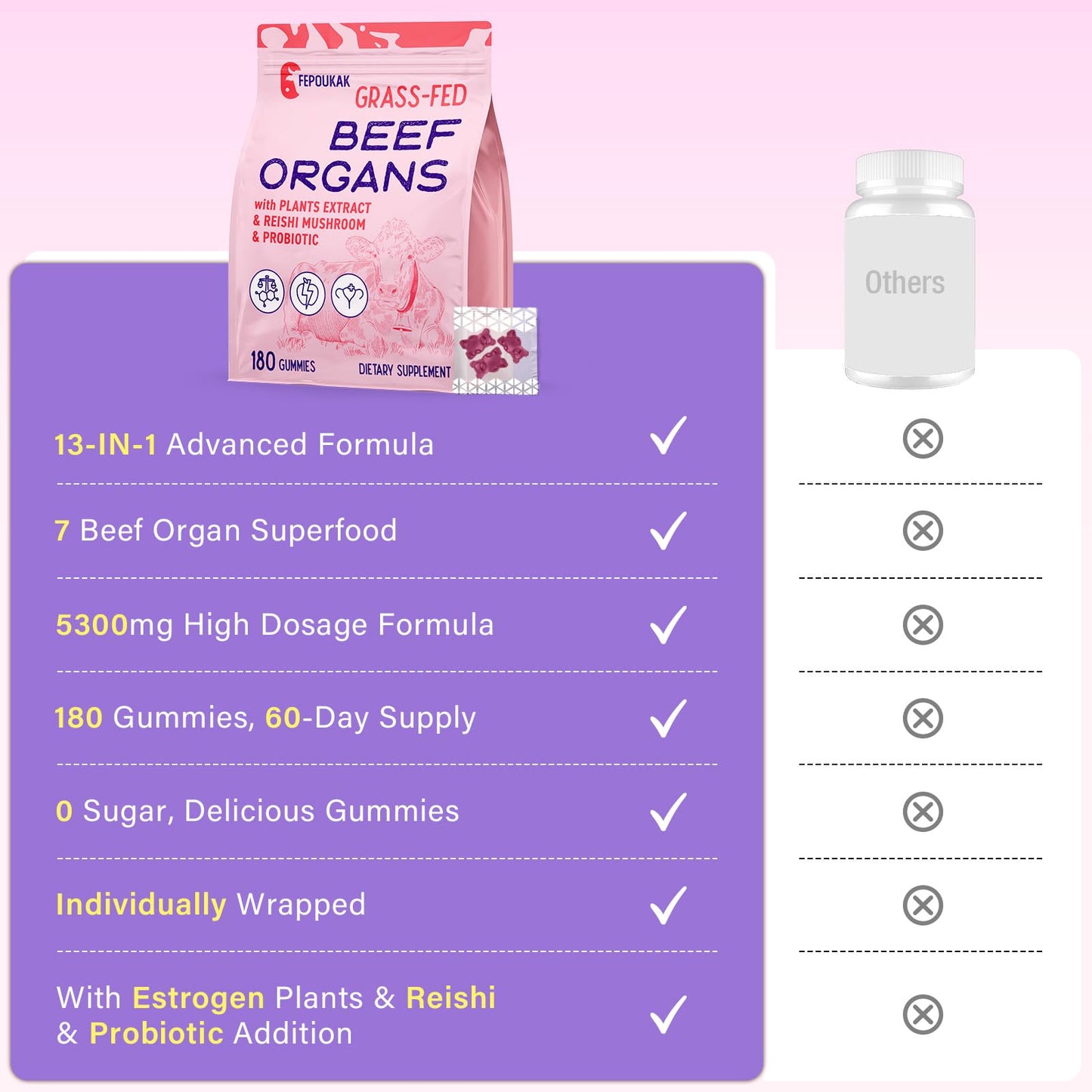 Fepoukak premium grass fed beef organ soft gummies for menstruation support