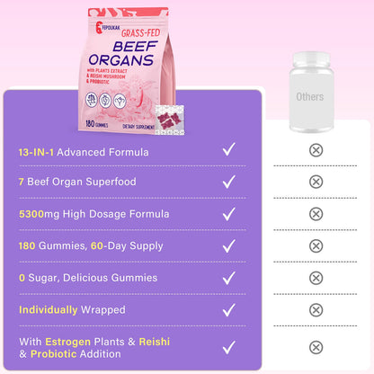Fepoukak premium grass fed beef organ soft gummies for menstruation support