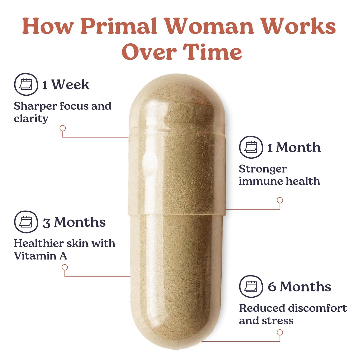 Close up of Primal Woman beef organ capsules showing premium pasture raised quality