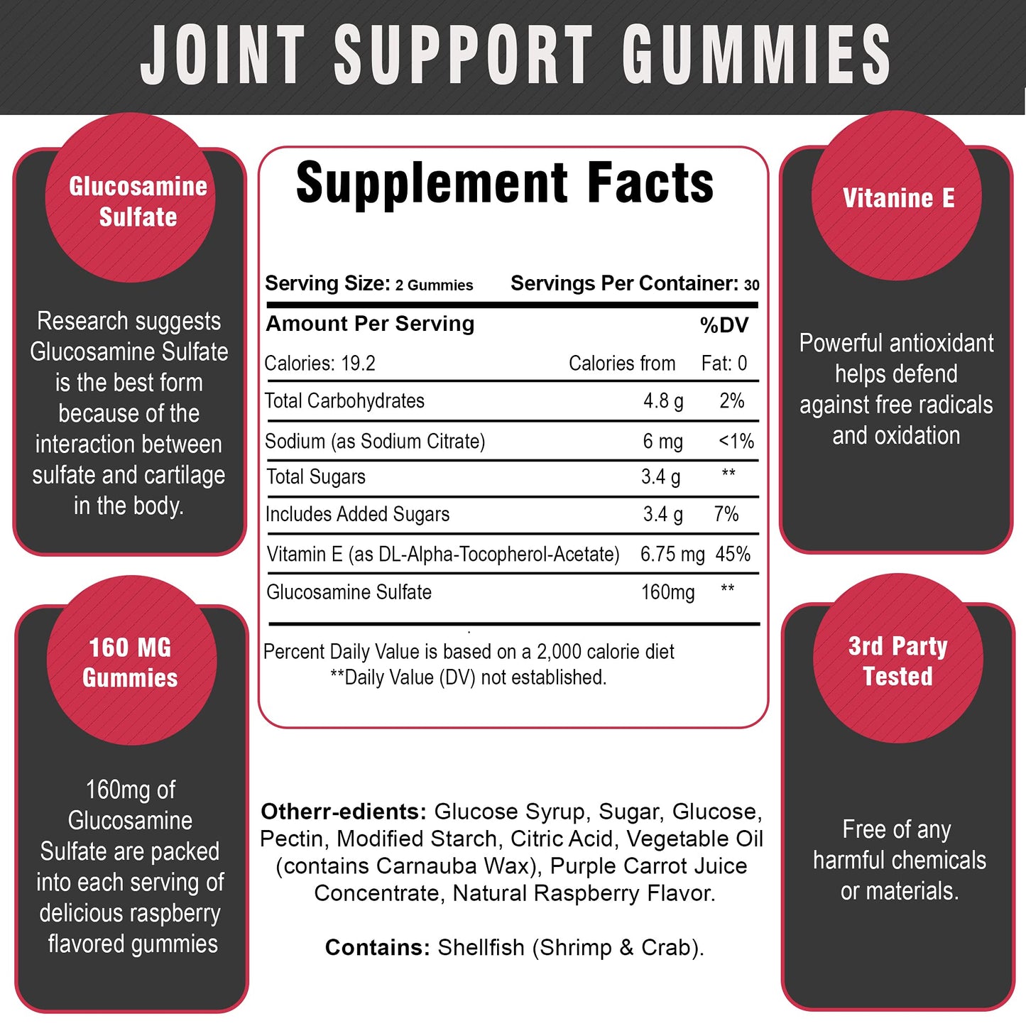 Gout And You Extra Strength Joint Support 120 gummies bottle showing directions of use.