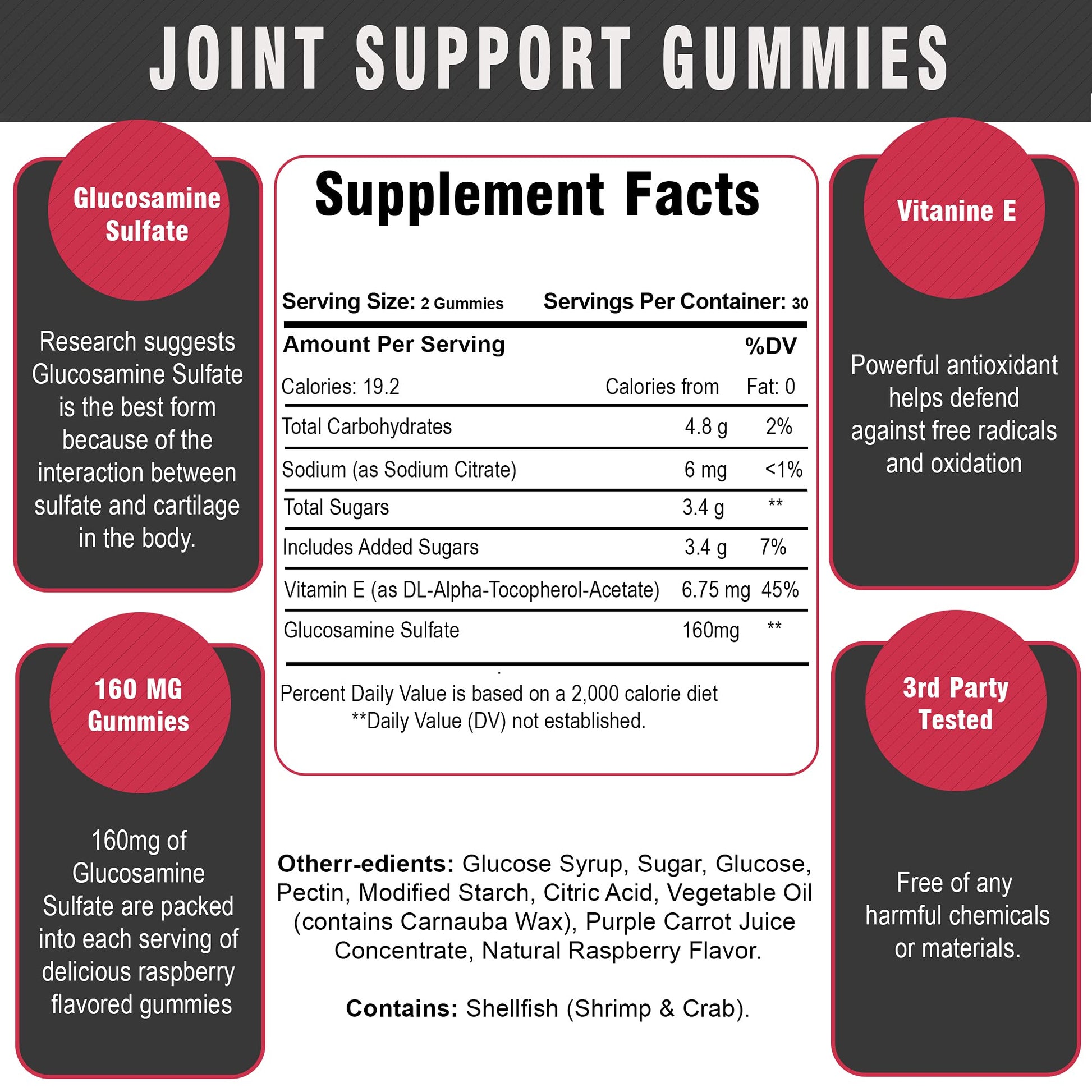 Gout And You Extra Strength Joint Support 120 gummies bottle showing directions of use.