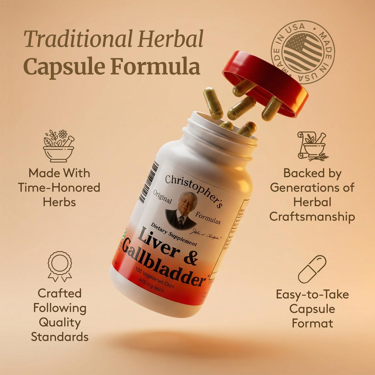 Christopher's Original Formulas vegetarian capsules nutritional information panel