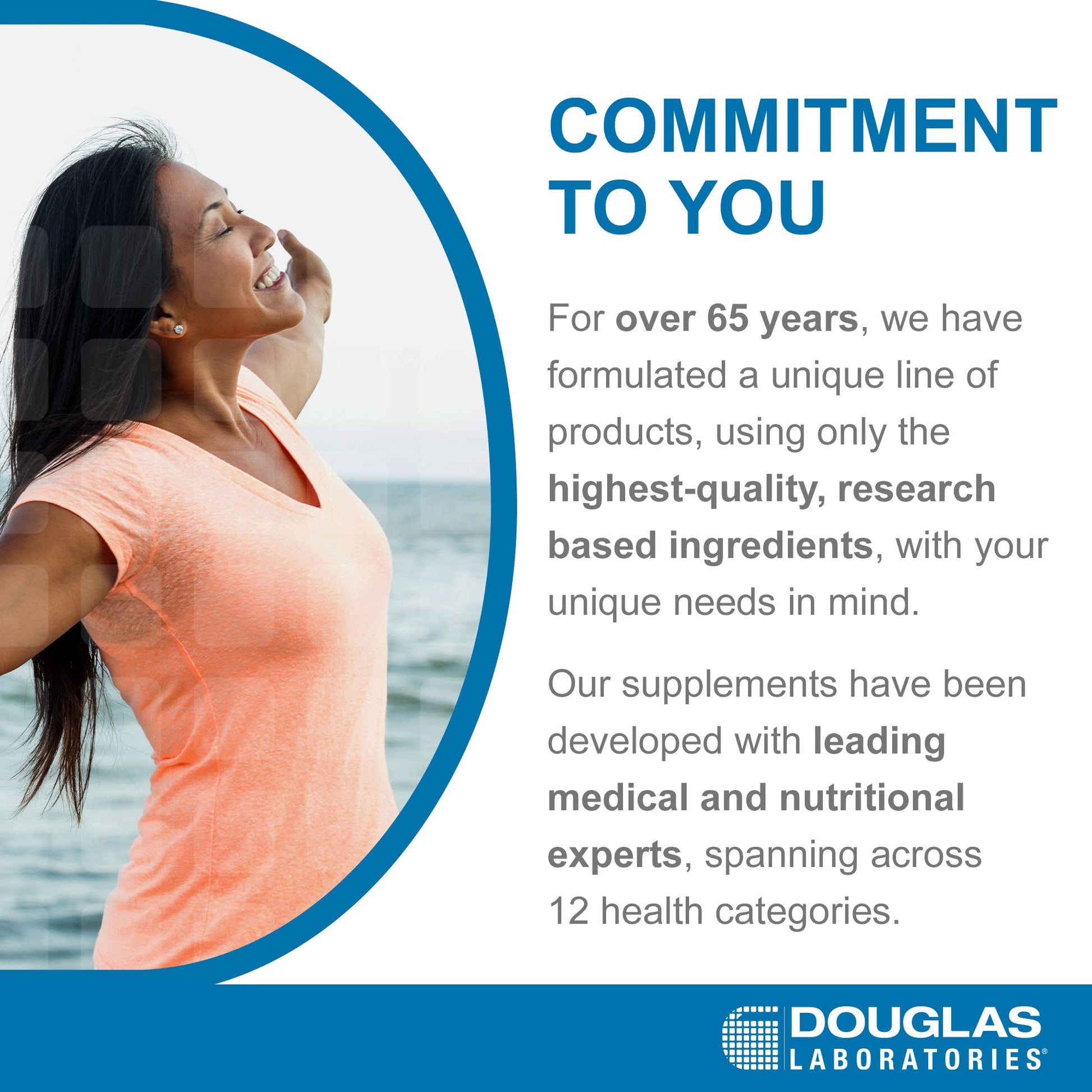 Professional grade unflavored glucosamine and chondroitin capsule details