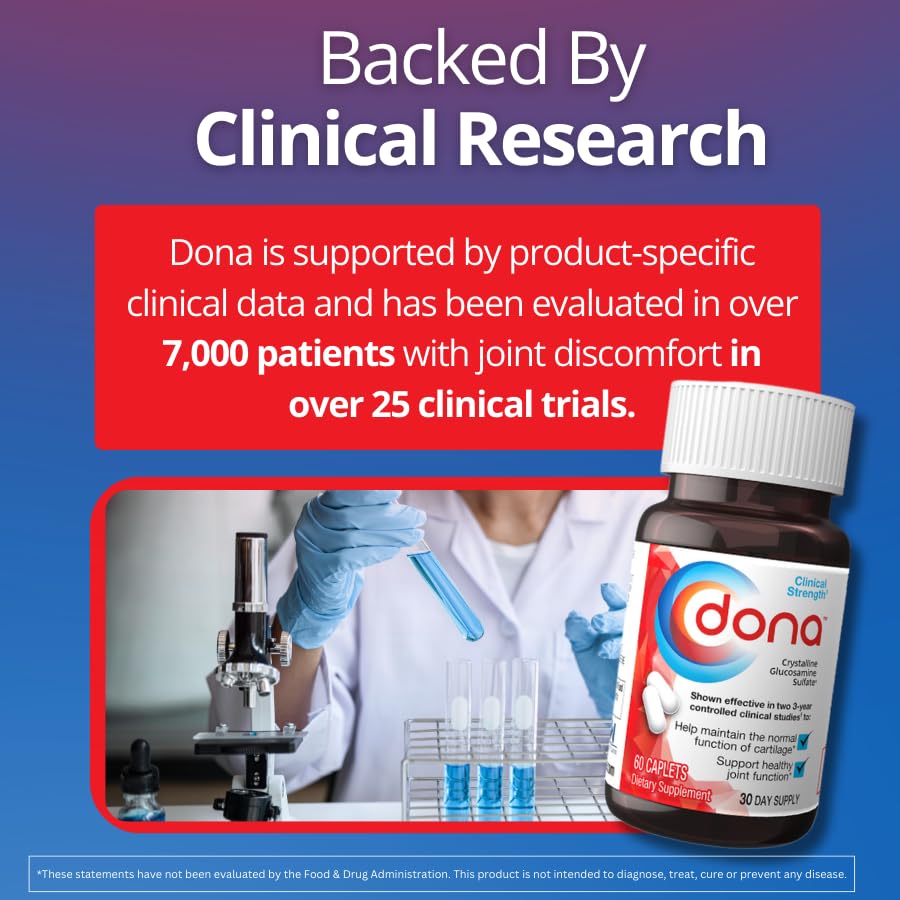 WynnPharm Dona Crystalline Glucosamine Sulfate nutritional facts and full ingredient breakdown layout