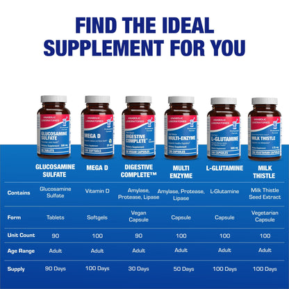 Anabolic Laboratories authentic imported premium dietary supplement for Indian consumers showing secure seal