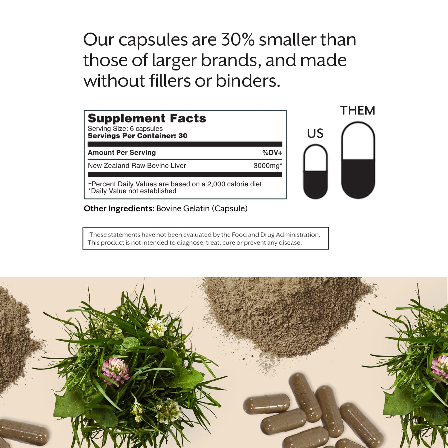 ProMix Nutrition pasture raised New Zealand beef liver multivitamin packaging capsule count side