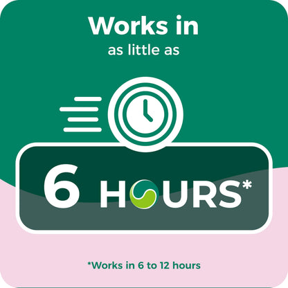 Educational infographic showing overnight relief timeframe
