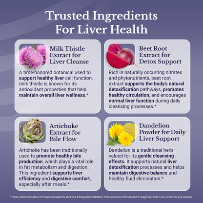 Nation Health MD Liver Renew dietary supplement bottle showcasing natural liver repair benefits