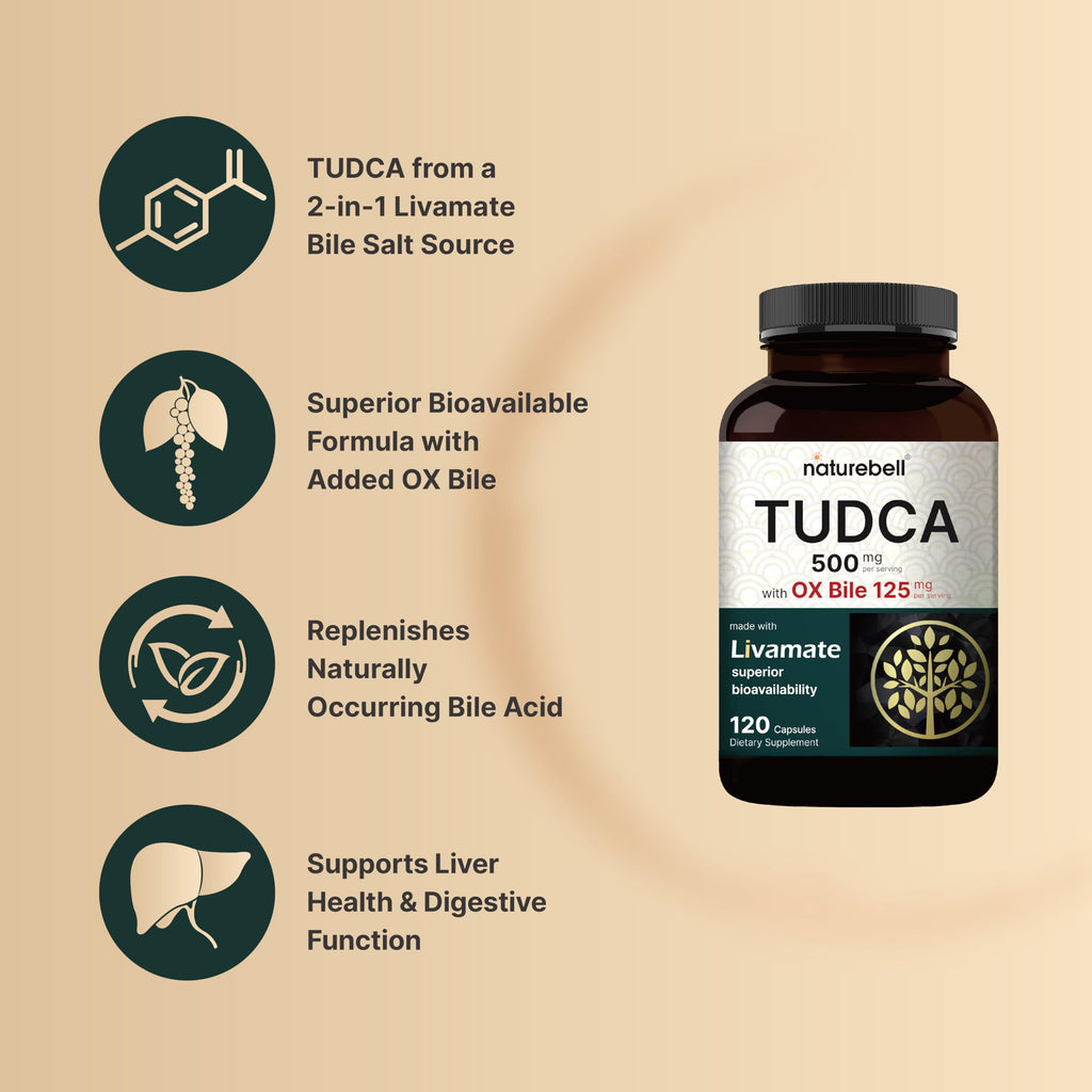 NatureBell TUDCA 500mg bottle side angle display