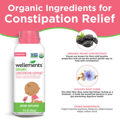 Close up of Wellements constipation support dispenser