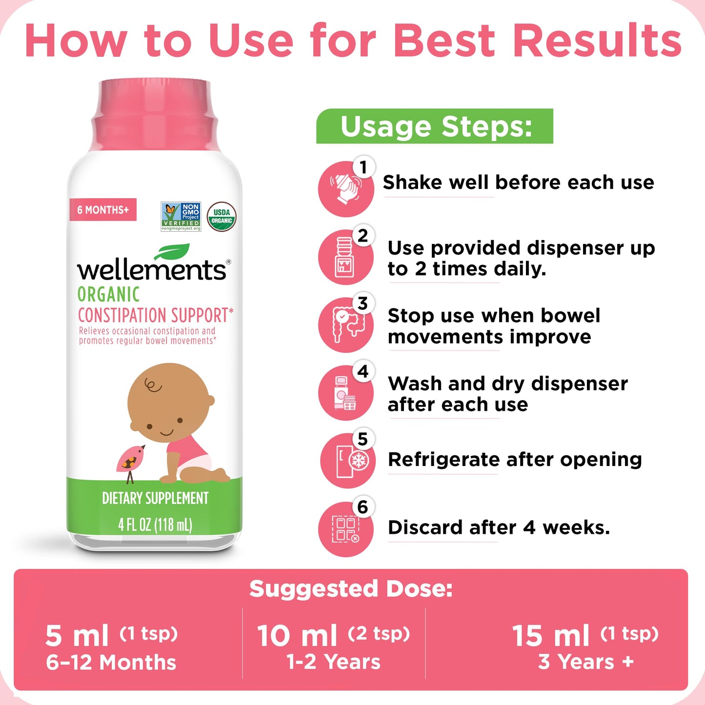 Side view of Wellements constipation support bottle details