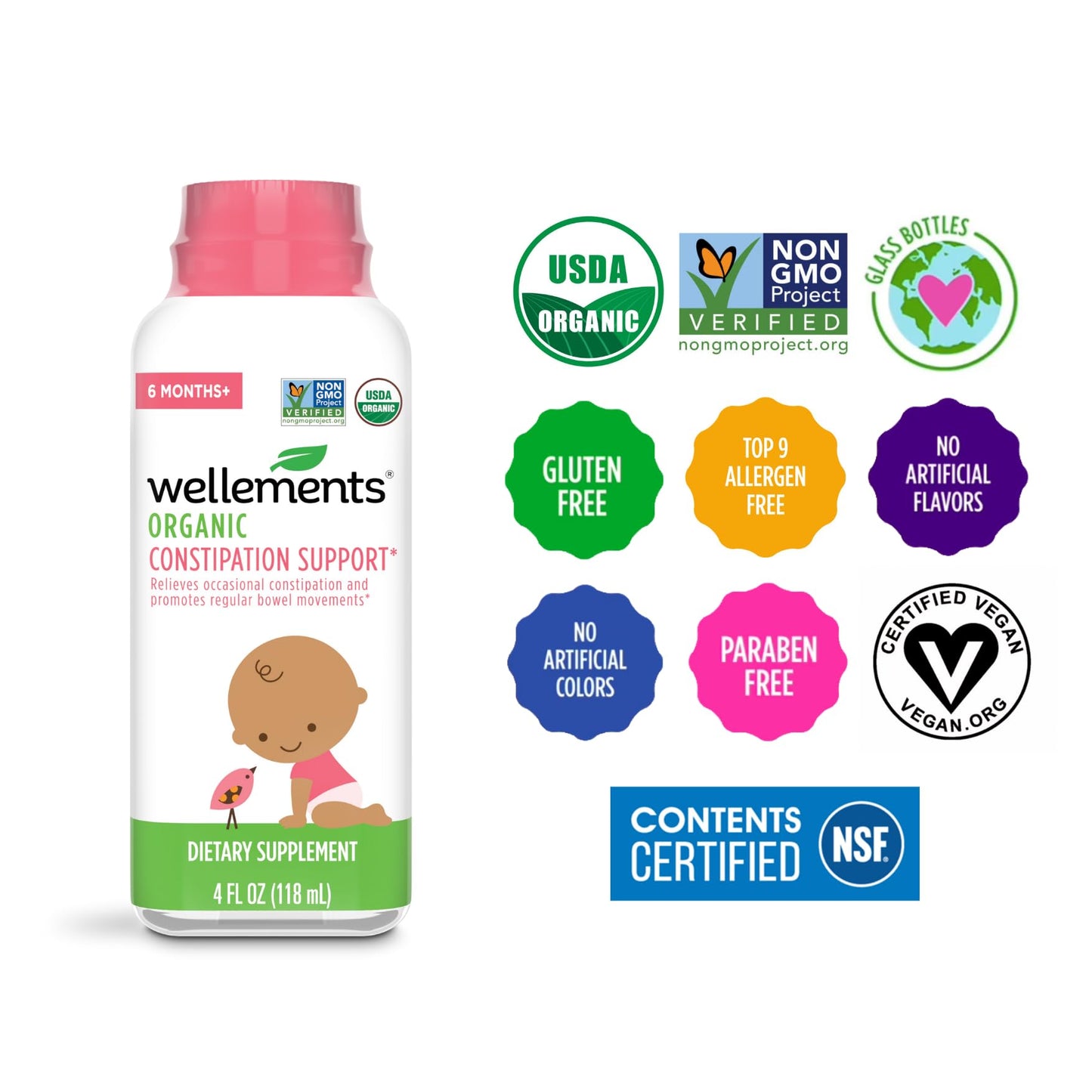 Wellements constipation support bottle with safety cap