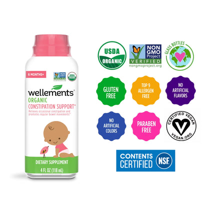Wellements constipation support bottle with safety cap