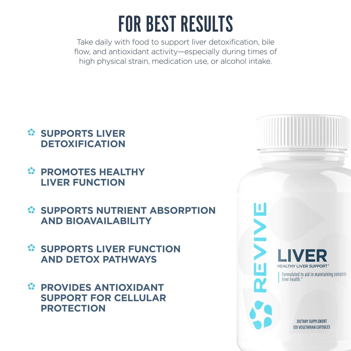 Revive MD Liver Cleanse Detox and Repair 120 capsules product packaging details
