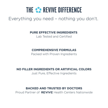 Revive MD premium liver support bottle highlighting clean ingredients with no fillers