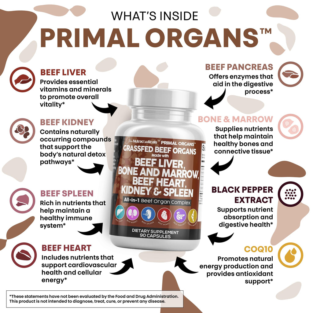 Clean Nutraceuticals Grass Fed Beef Organs capsules ingredient breakdown