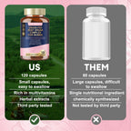 Lifestyle flatlay of Totaria hormone balance supplement for women
