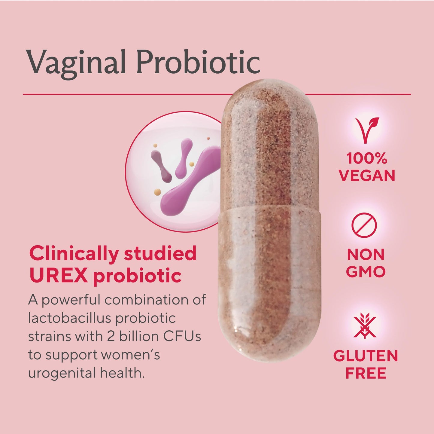 Authentic imported Sunergetic premium dietary supplement for women's pH balance and odor reduction