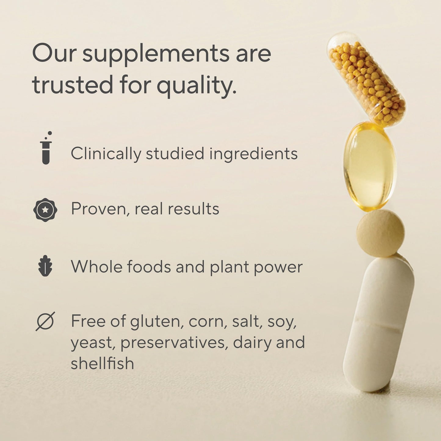 Sunergetic premium women's care bottle highlighting the 30 day supply of sixty capsule count