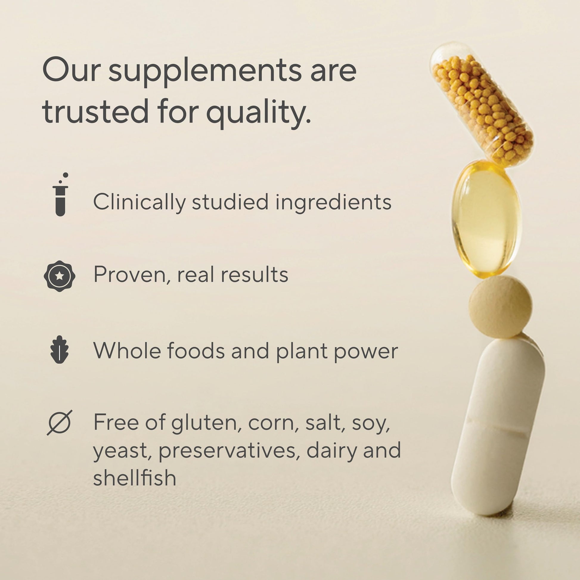 Sunergetic premium women's care bottle highlighting the 30 day supply of sixty capsule count