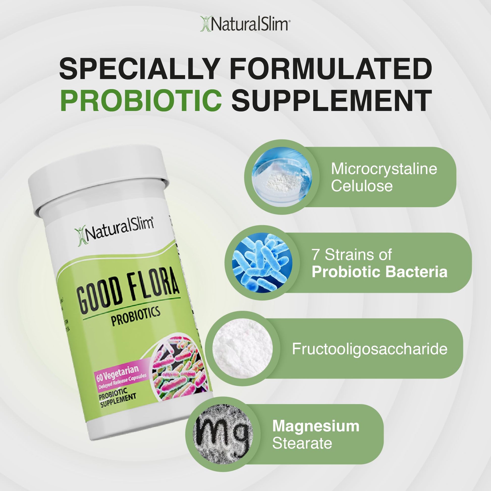 NaturalSlim Good Flora premium imported gut health supplement bottle on a clean background.