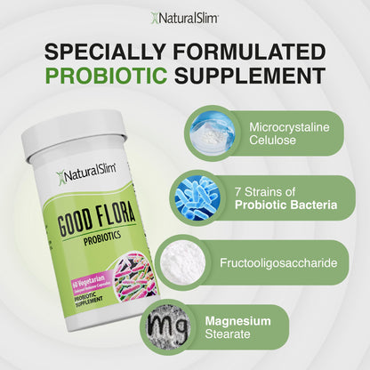NaturalSlim Good Flora premium imported gut health supplement bottle on a clean background.