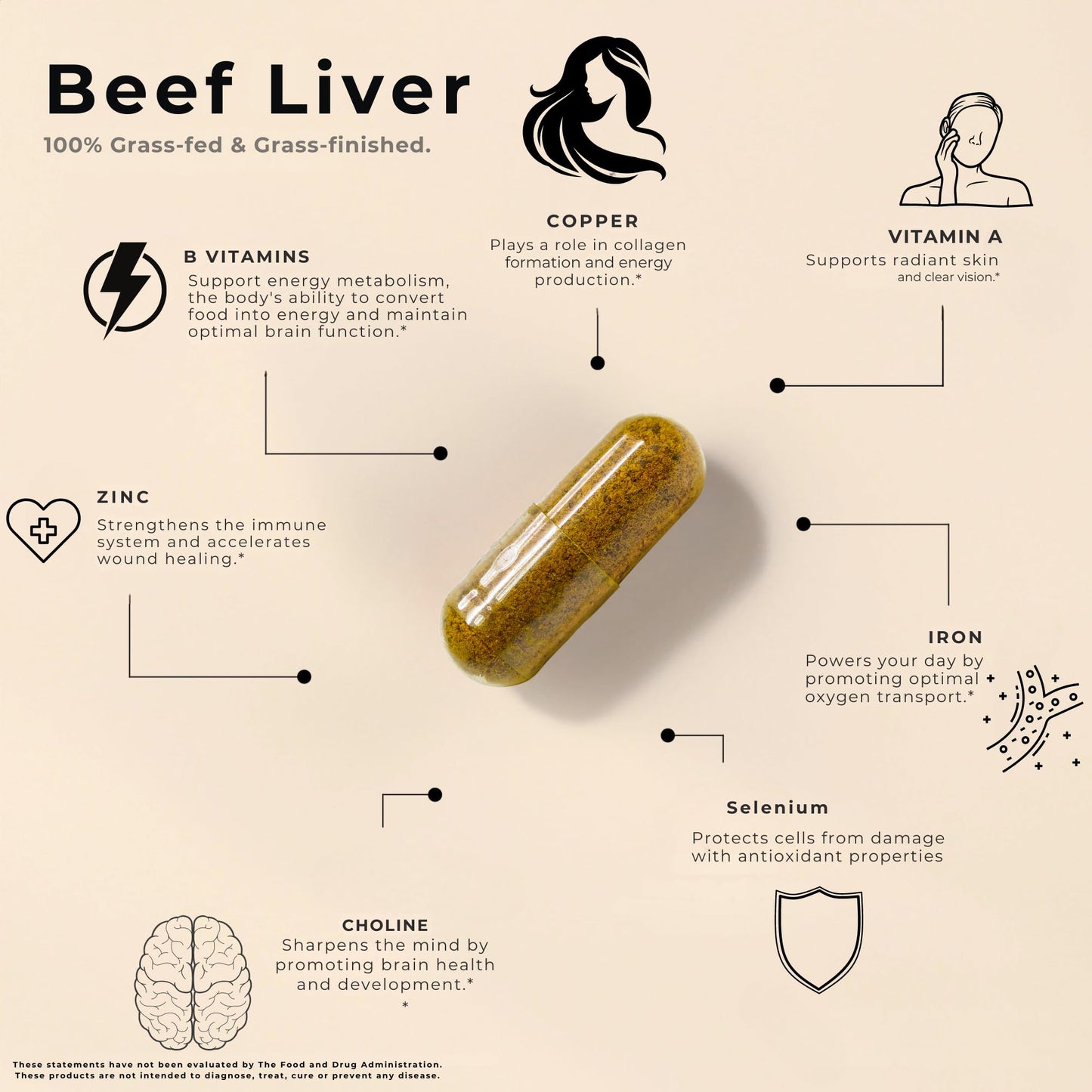 Lonvera desiccated beef liver supplement 3000mg nutrition label details