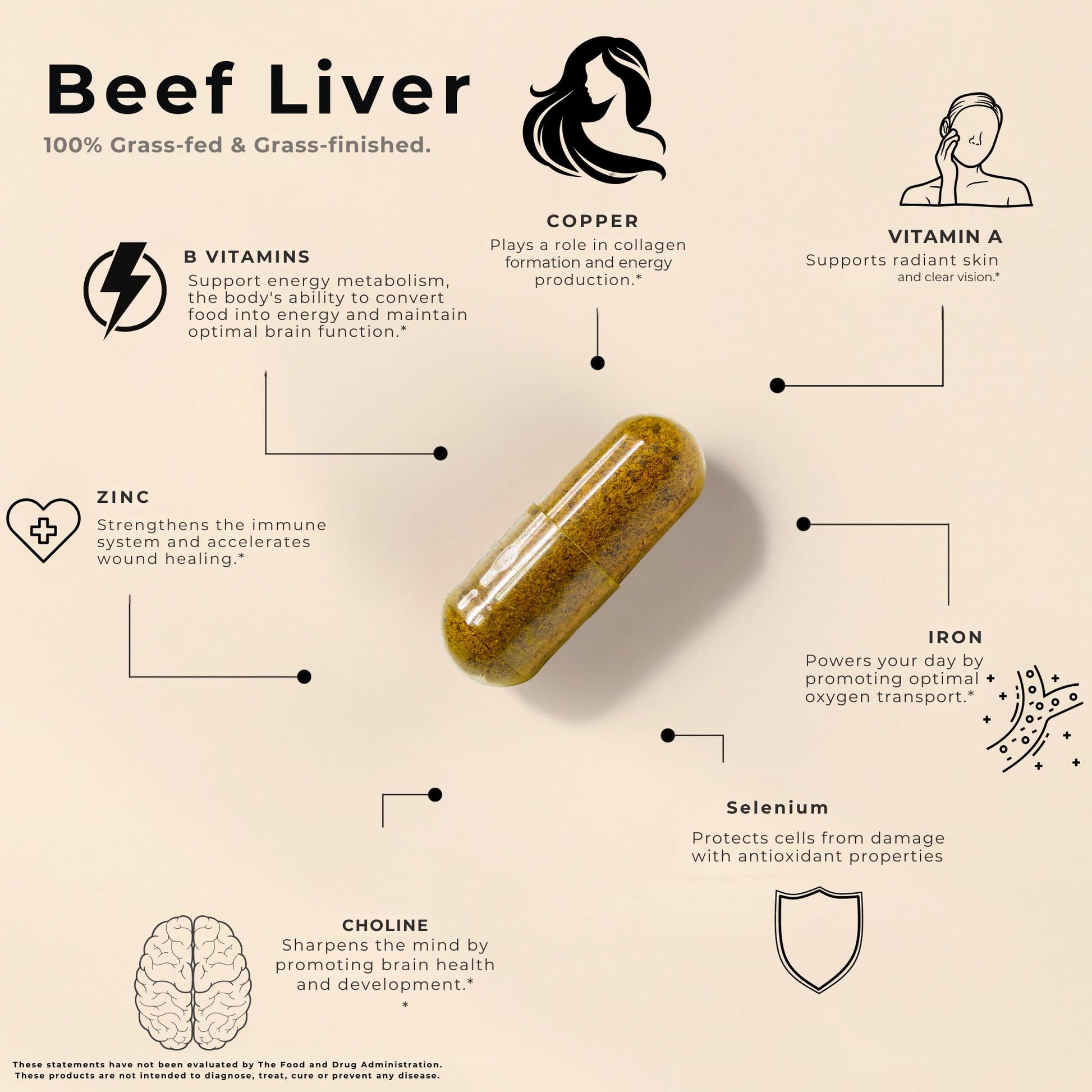Lonvera desiccated beef liver supplement 3000mg nutrition label details