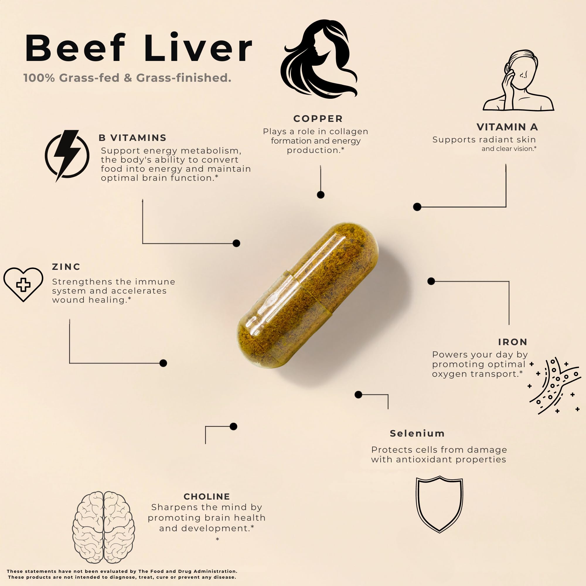 Lonvera desiccated beef liver supplement 3000mg nutrition label details