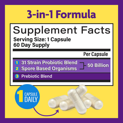 Side view of InnovixLabs premium multi strain dietary capsules highlighting the acid resistant delayed release formula.