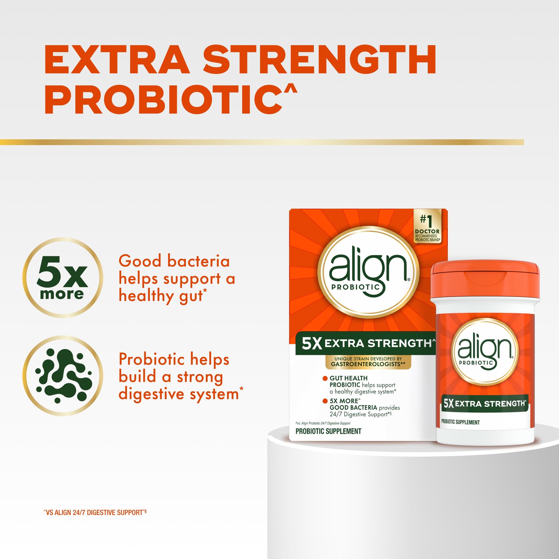 Side view of Align daily digestive support probiotic supplement box detailing capsule count.