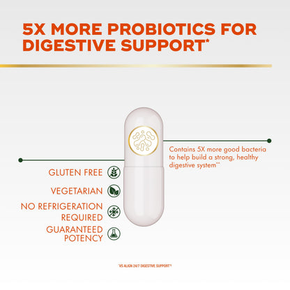 Back label of Align 5X extra strength capsules showcasing the supplement facts and ingredients.