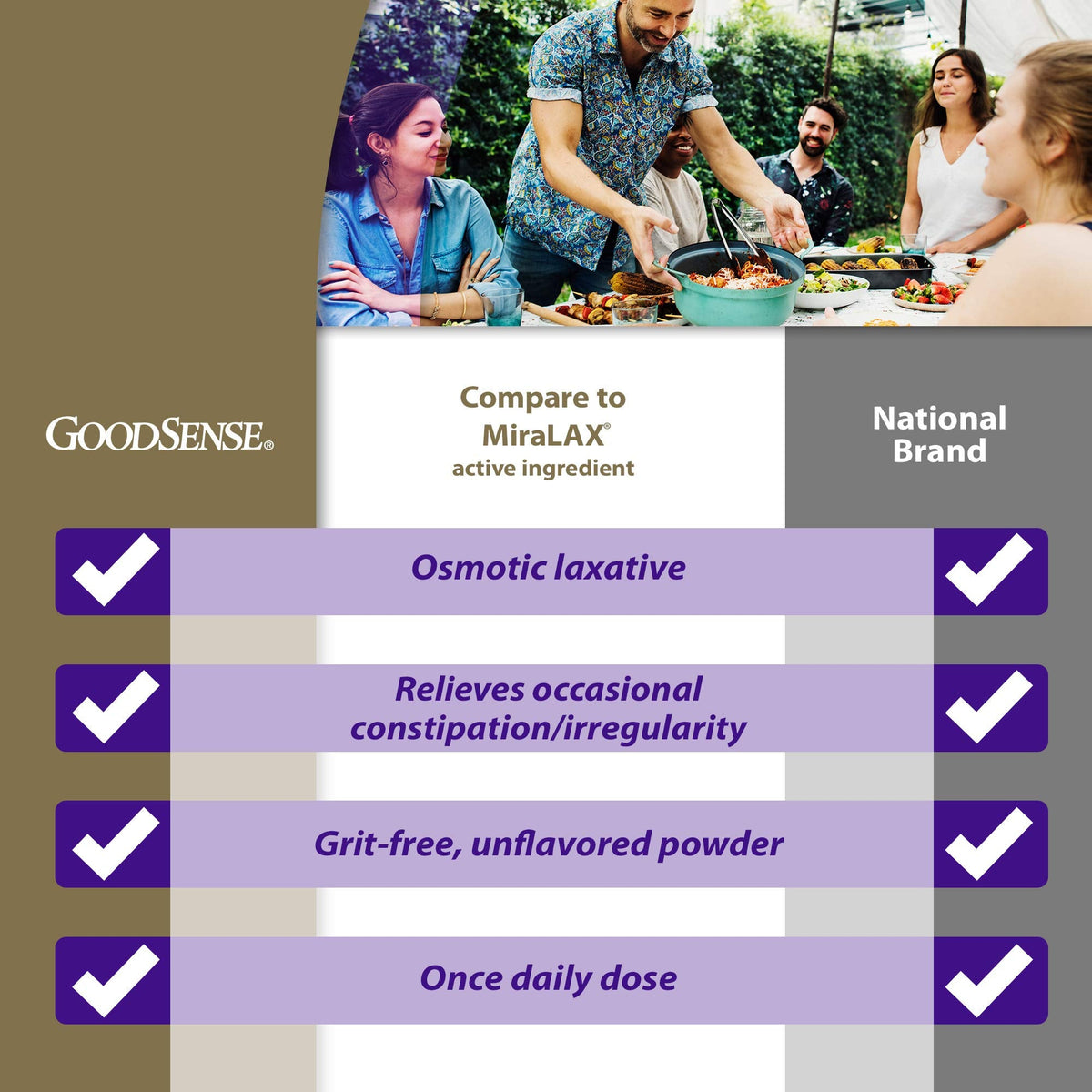 GoodSense laxative powder 26.9 ounce packaging details