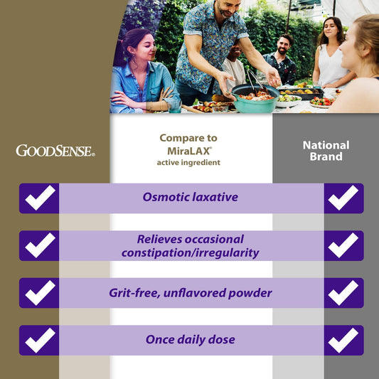 GoodSense laxative powder 26.9 ounce packaging details