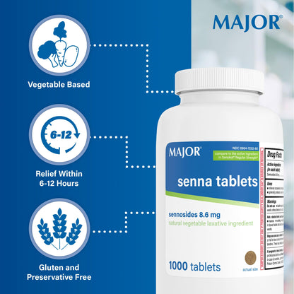 Close up of Major Senna 8.6mg tablet count and dosage information