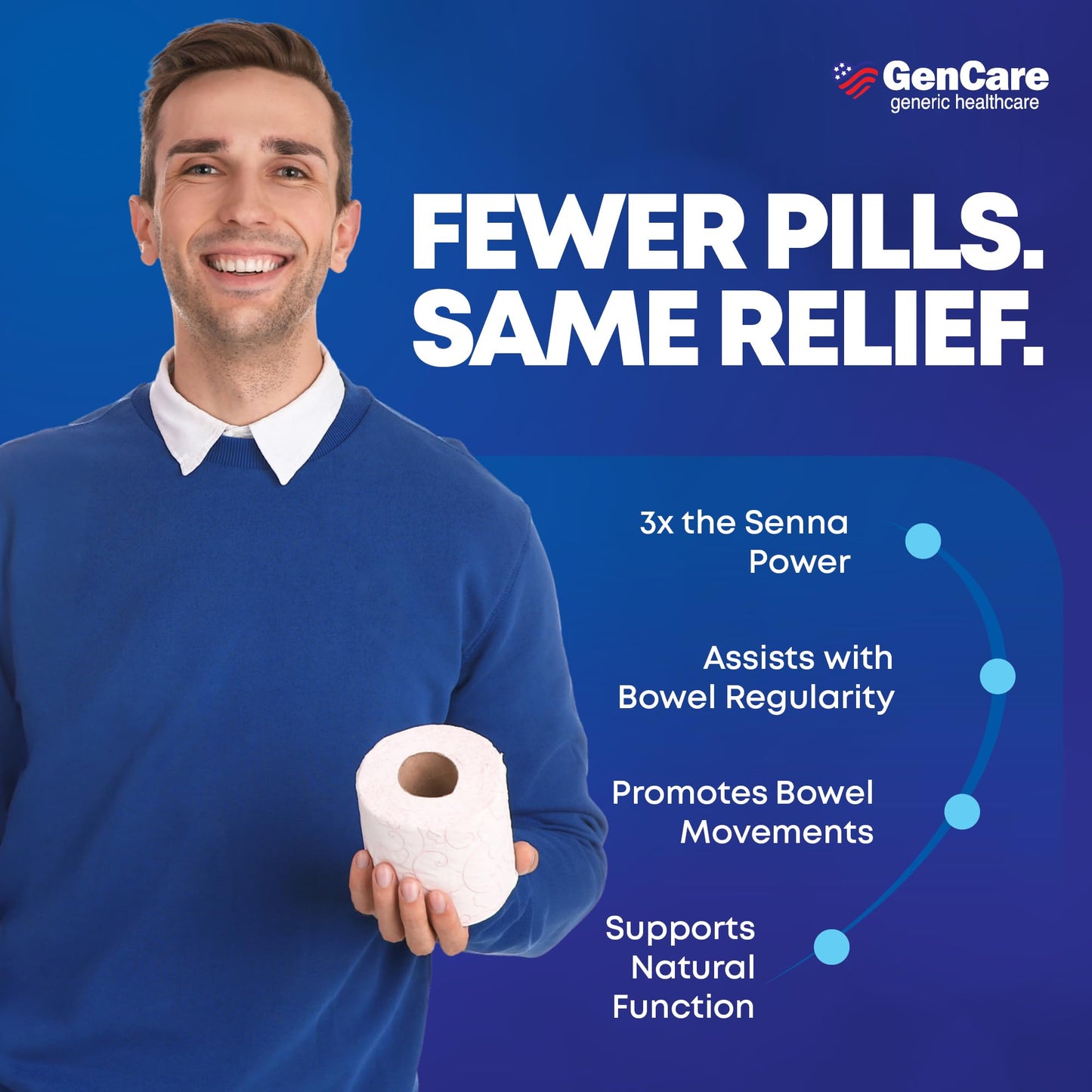 GenCare sennosides USP laxative bottle on a clean background