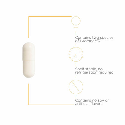Back label of Pro-Flora feminine probiotic supplement highlighting Lactobacillus GR-1 and RC-14 strains.