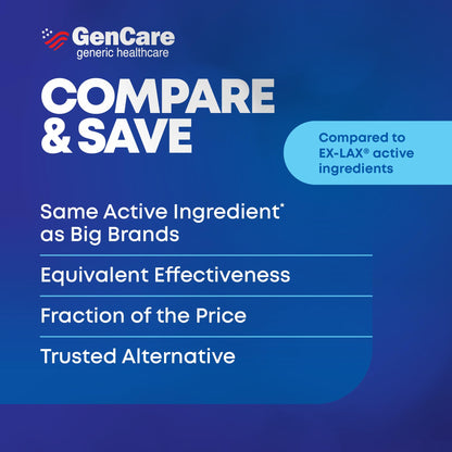 Close up of the GenCare constipation relief tablet label