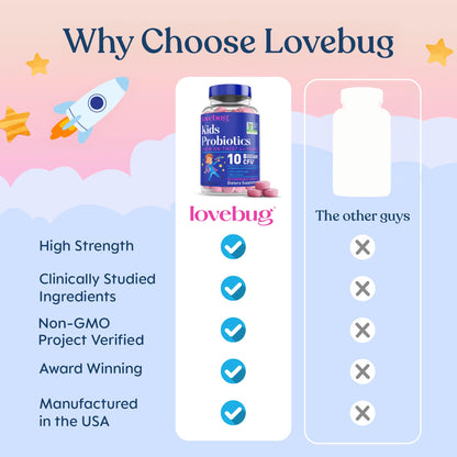 Lovebug authentic USA imported children wellness supplement tablets isolated on a clean background.