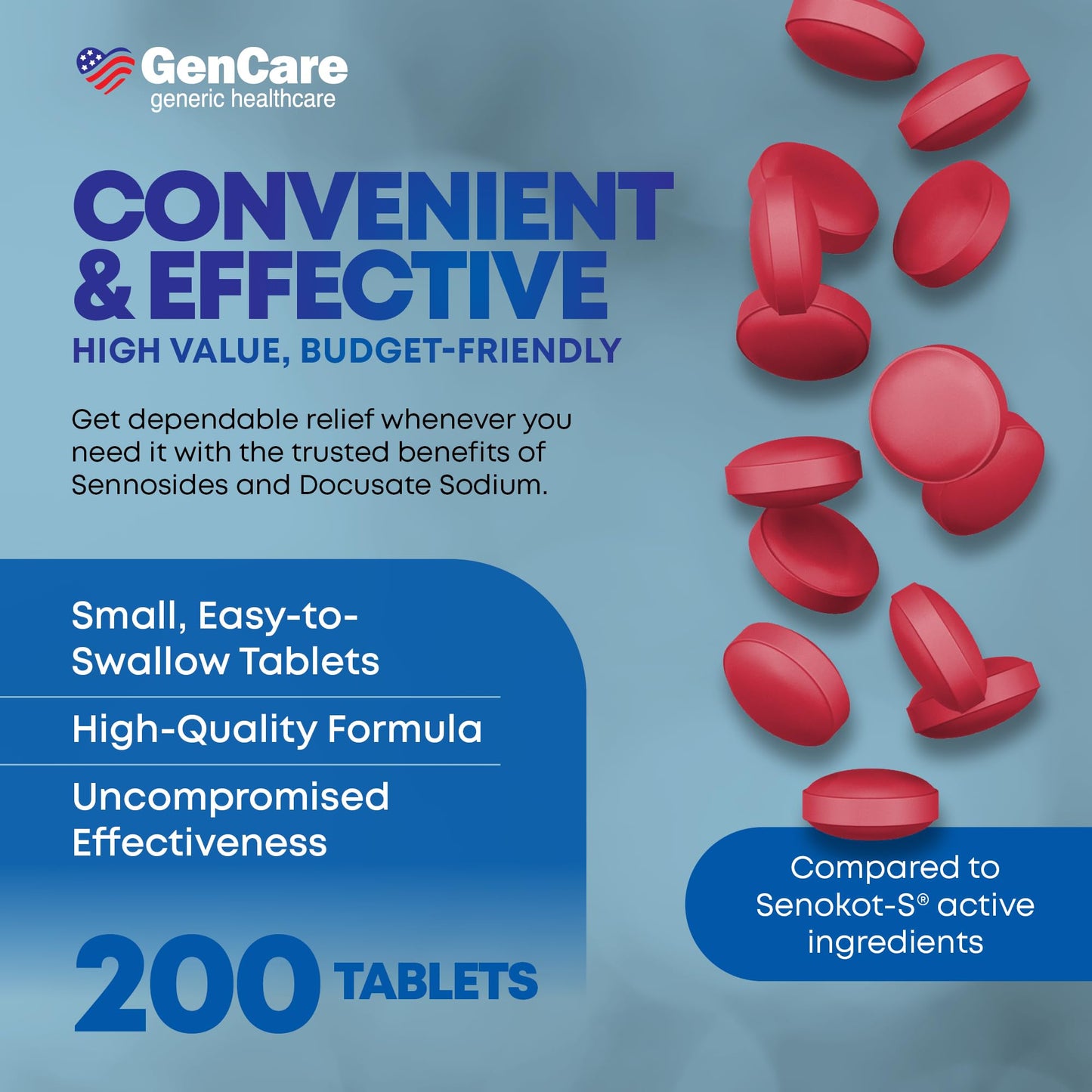 GenCare Senna-S tablets packaging showing 8.6mg sennosides and 50mg docusate sodium