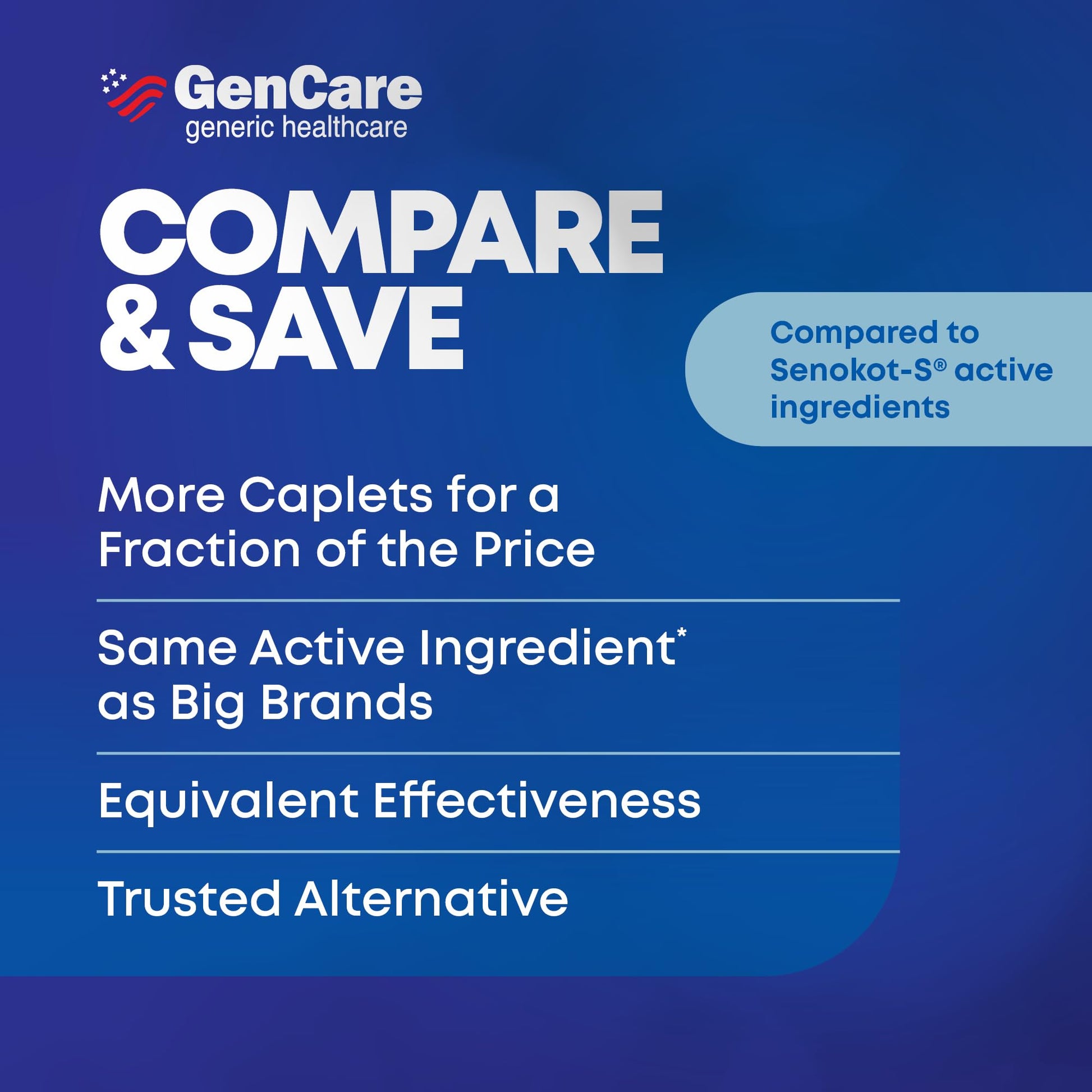 GenCare Senna-S stool softener and laxative bottle back panel instructions