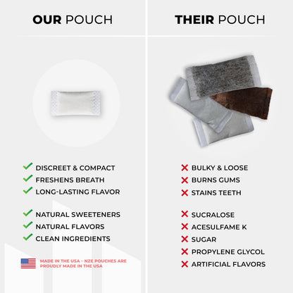 Nze focus pouches ingredients label details