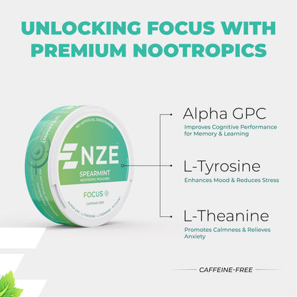Side profile of Nze caffeine free spearmint pouch can