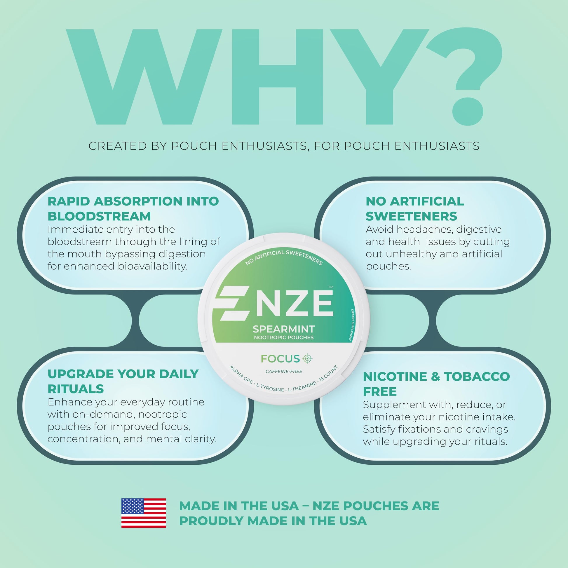 Nze spearmint flavor nootropic pouches lifestyle display
