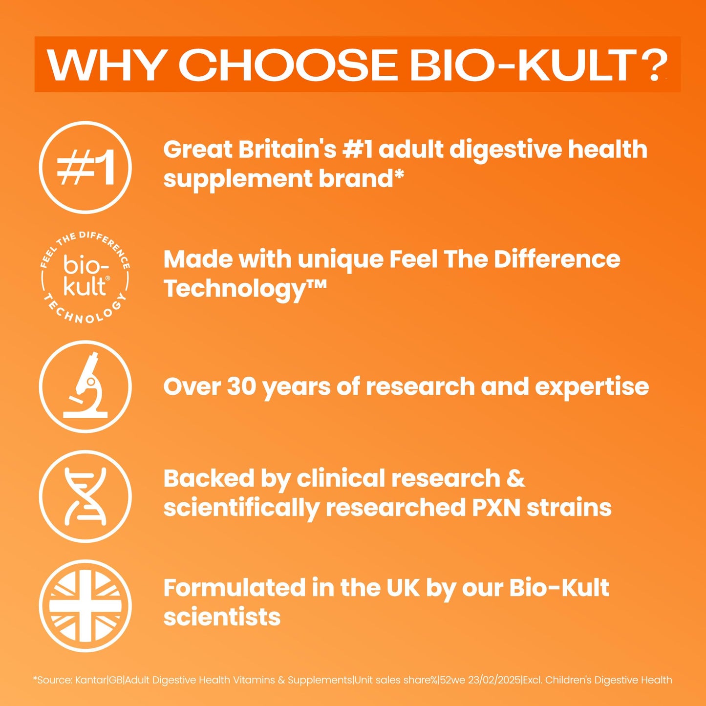 Back label of Bio-Kult Everyday showing usage instructions for adults.