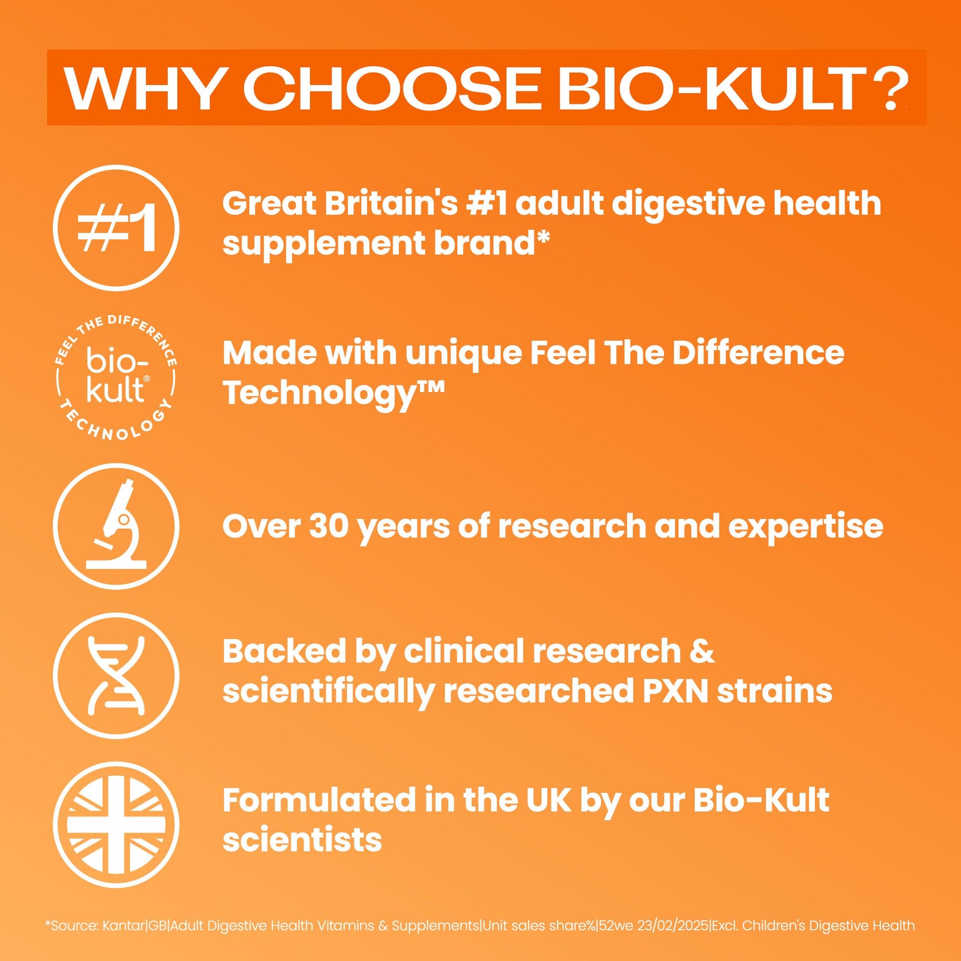 Back label of Bio-Kult Everyday showing usage instructions for adults.